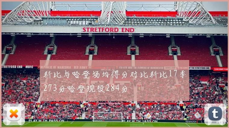 科比与哈登场均得分对比科比17季273分哈登现役284分